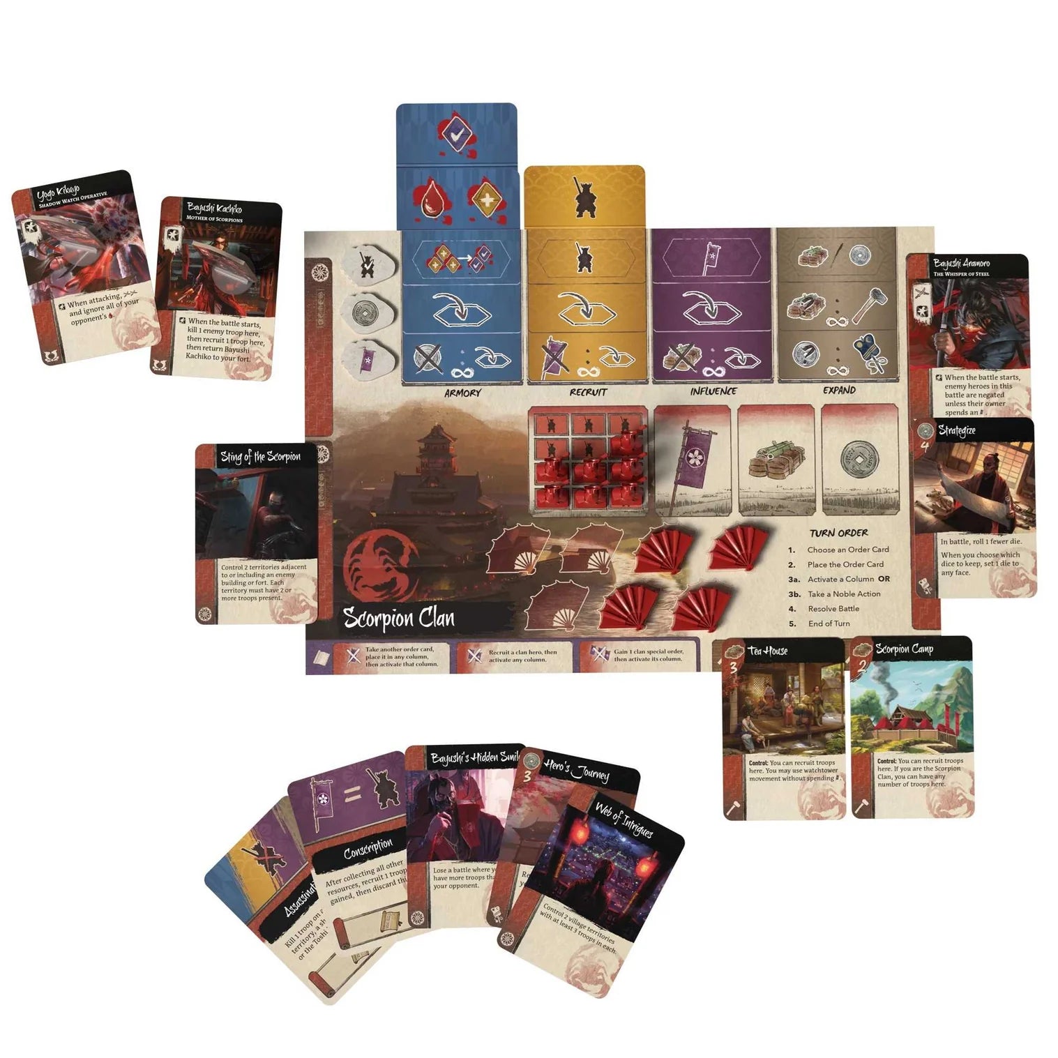 Board game components including cards and a map on a white background