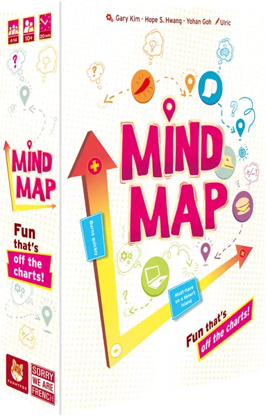 Mind Map Board Game