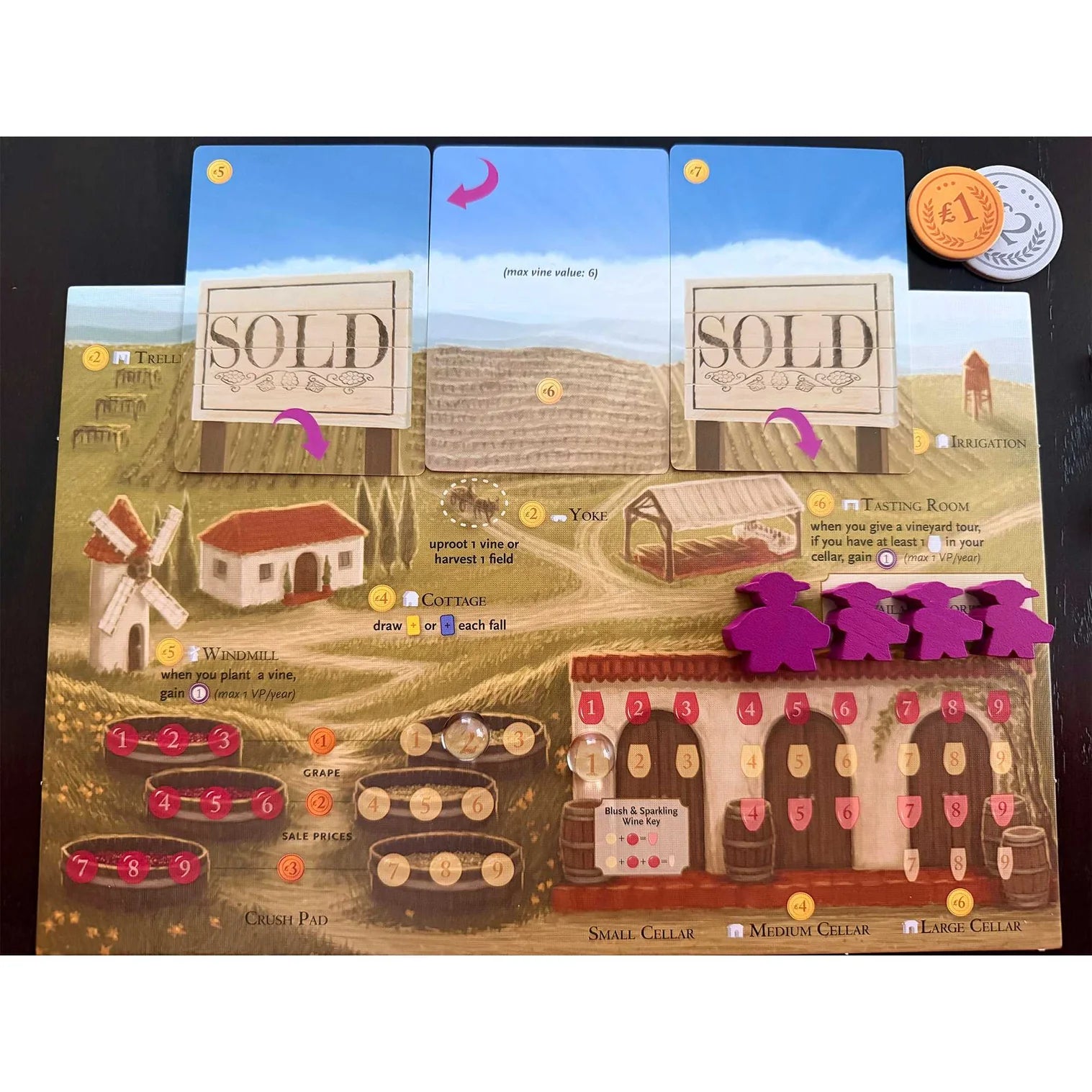 Board game component with farm layout, 'SOLD' signs, and player tokens on a black background.